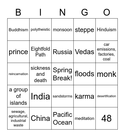 Asia Bingo Card