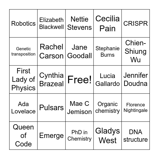 Women in STEM Bingo Card