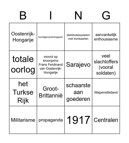 Eerste Wereldoorlog A Bingo Card