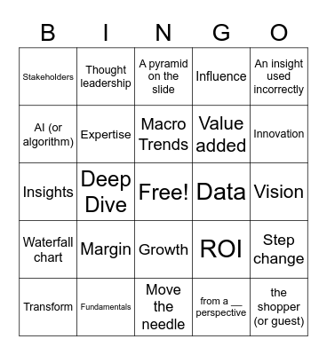 Meeting Bingo Card Bingo Card