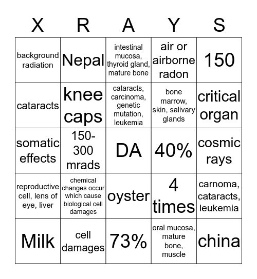 ROENTGEN ROUND UP  Bingo Card