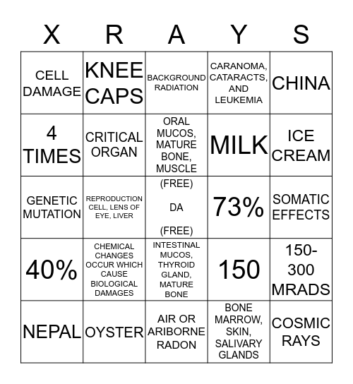 ROENTGEN ROUND UP  Bingo Card