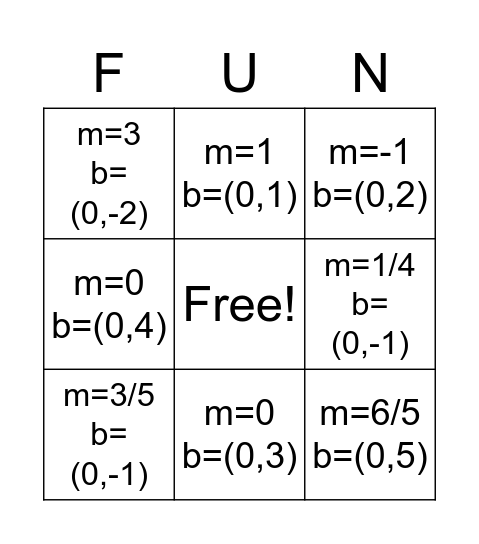 Slope Intercept Form- FUN! Bingo Card