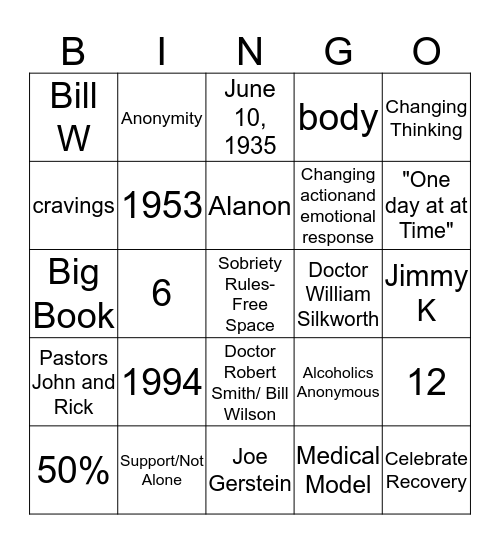 Support Group Bingo Card