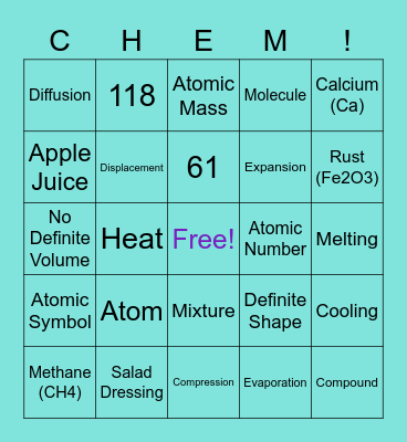 Chemistry Review Bingo Card