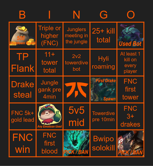 Fnatic VS SK Game 1 Bingo Card