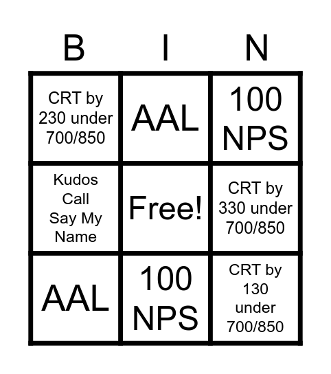 Port of MIAMI Bingo Card