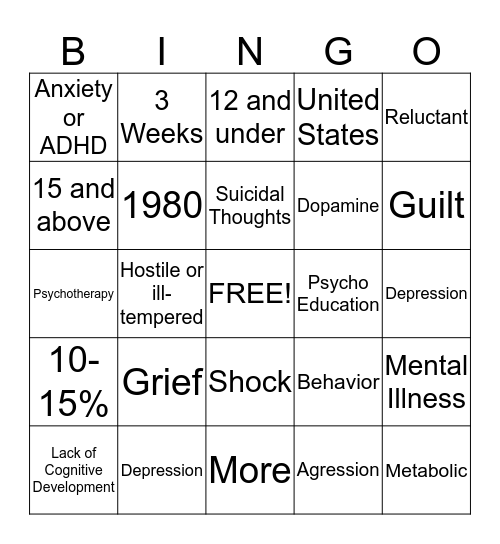Childhood Depression Bingo Card