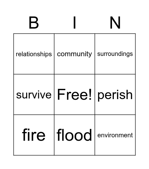 Ecosystems Bingo Card
