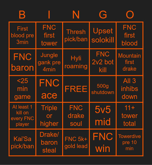Fnatic VS SK Game 4 Bingo Card