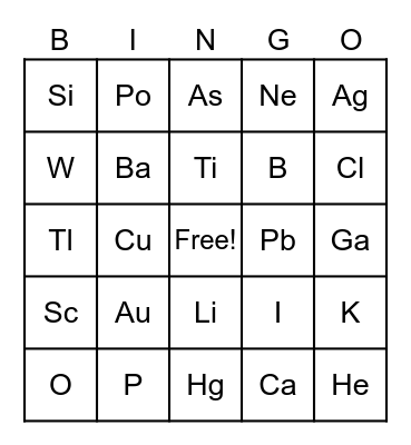 Periodic Table- Intermediate Bingo Card