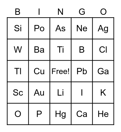 Periodic Table- Intermediate Bingo Card