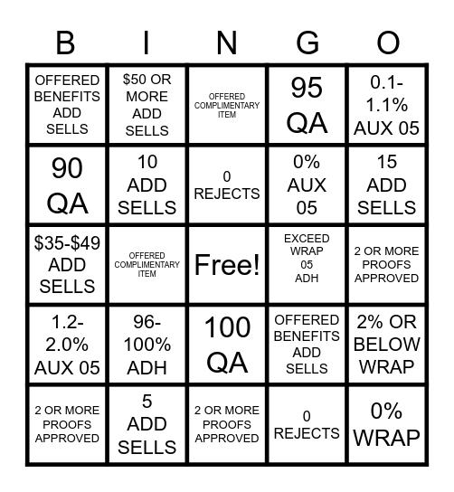 PMS BINGO! Bingo Card