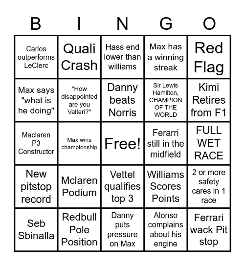 F1 2021 PREDICTIONS Bingo Card