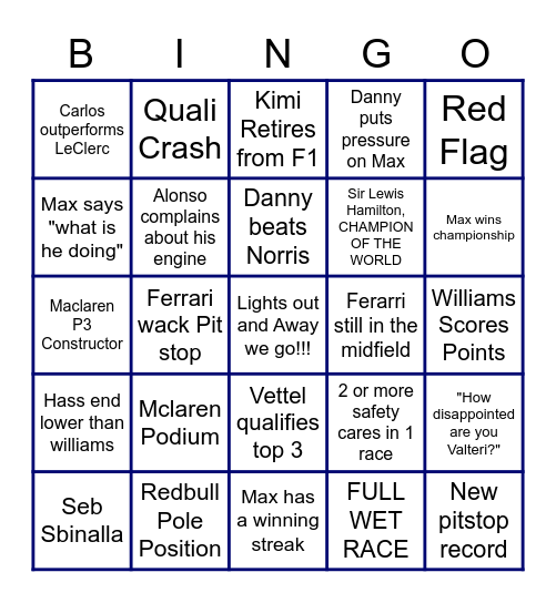 2021 F1 PREDICTIONS Bingo Card