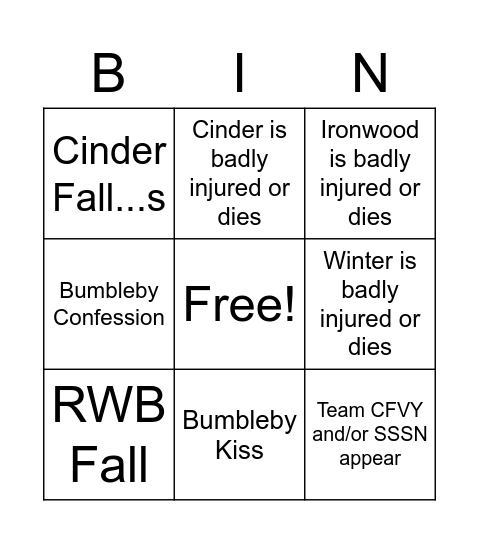 RWBY V8 Finale Bingo Card