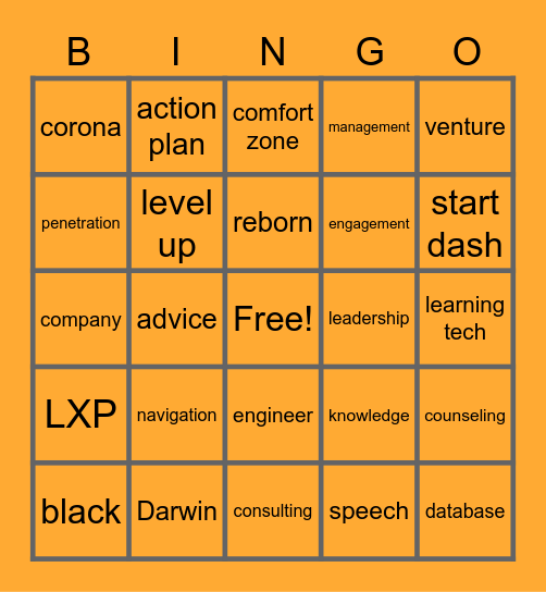 2021 Q1 LMG General Meeting Bingo Card