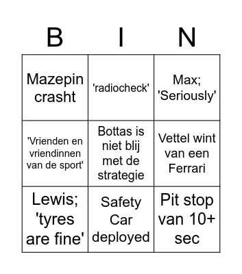 BA F1 EXPERTS BINGO Card