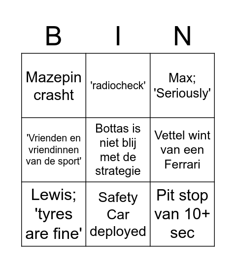 BA F1 EXPERTS BINGO Card