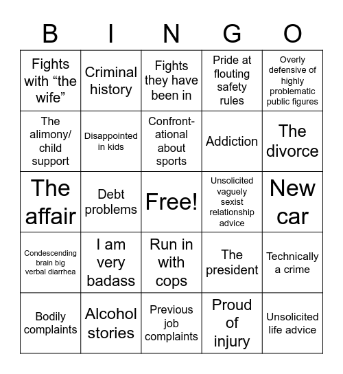 Male Loose Interpersonal Boundary Bingo Card