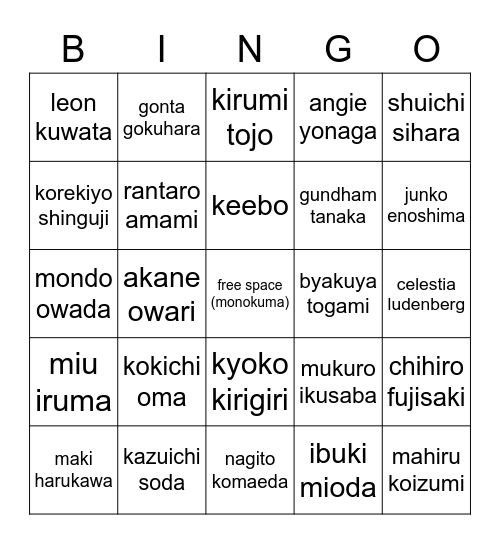 Danganronpa Bingo Card