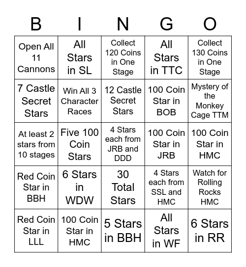 SM64 Bingo Card