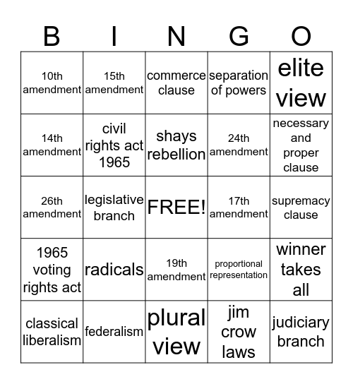 Political Science Bingo Card