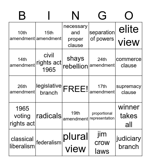 Political Science Bingo Card