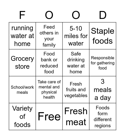 Access to Food and Water Bingo Card
