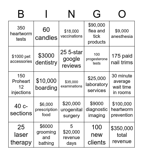 April Bingo Card