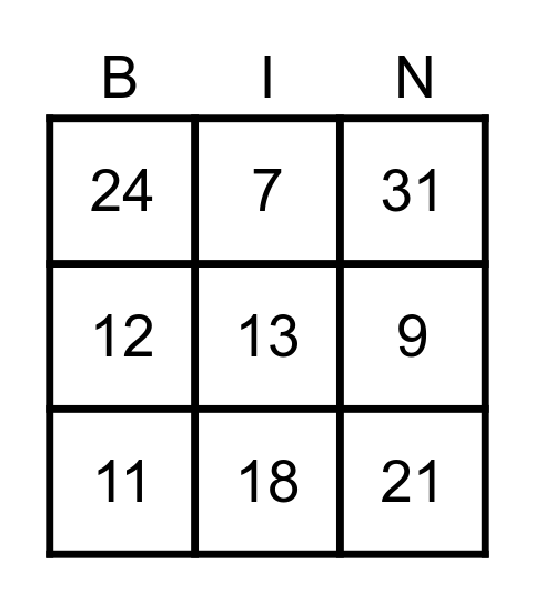 Los Numeros 0-50 Bingo Card