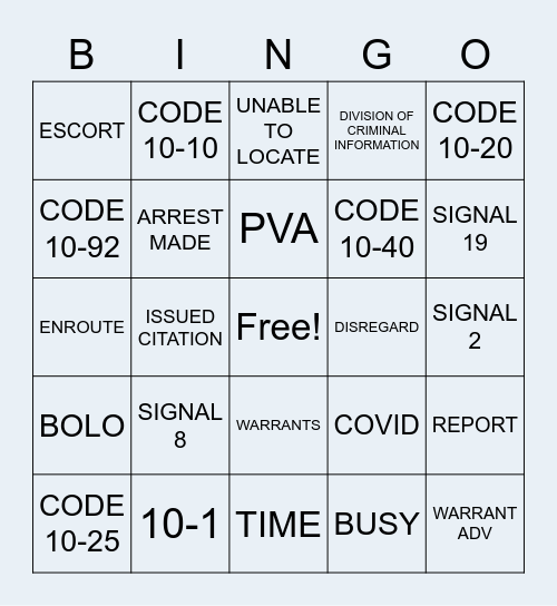 E-911 TELECOMMUNICATOR Bingo Card