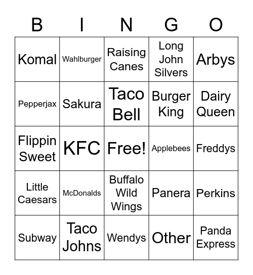 Nathan's DoorDash BINGO! Bingo Card
