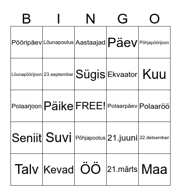 Aastaaegade vaheldumine Bingo Card