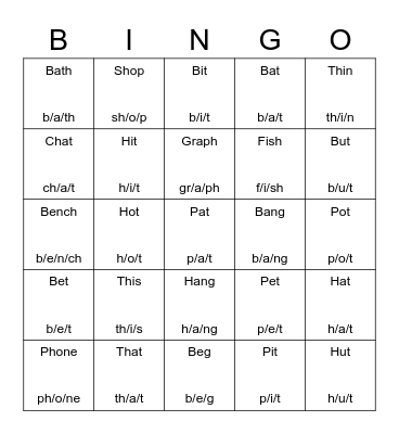 CVC Bingo Johnny 2 Bingo Card