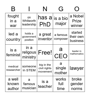 Celebrate International Women's history month Bingo Card