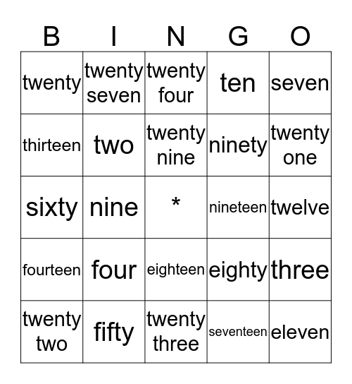 Numbers in words Bingo Card