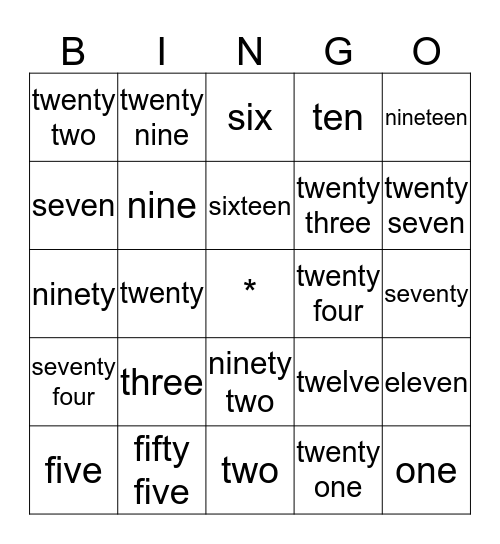 Numbers in words Bingo Card