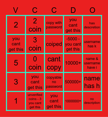 hall of fame Bingo Card