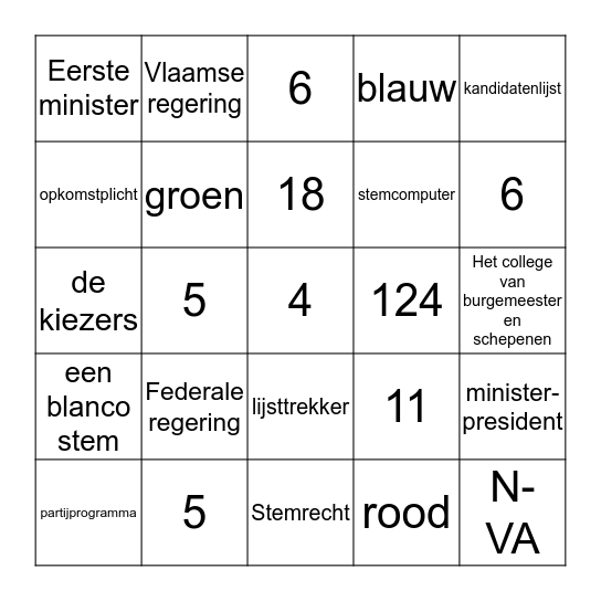 IK EN DE GEMEENSCHAP: PARTICIPATIE Bingo Card