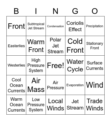 What Influences Weather? Bingo Card