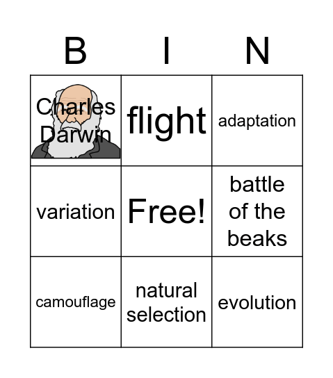 Natural Selection and Evolution Bingo Card