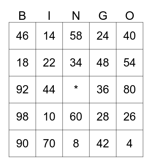 Multiples of 2 Bingo Card