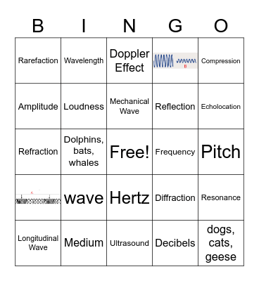 Bingo: Sound Review Bingo Card