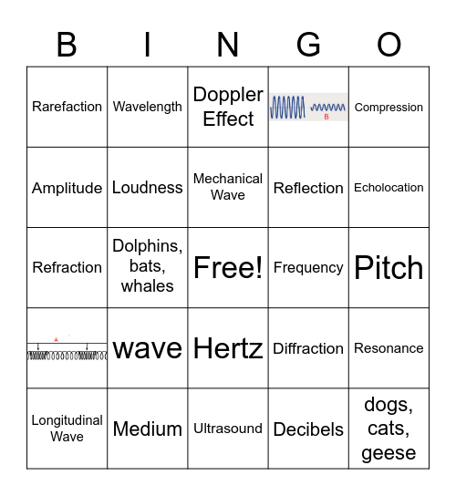 Bingo: Sound Review Bingo Card