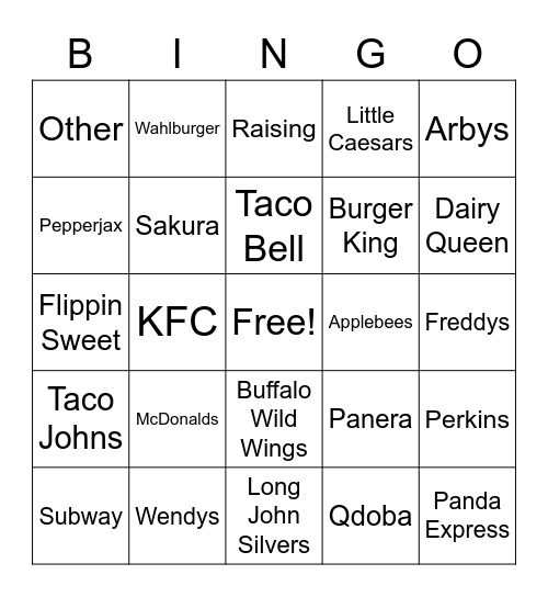 Nathan's DoorDash BINGO! Bingo Card