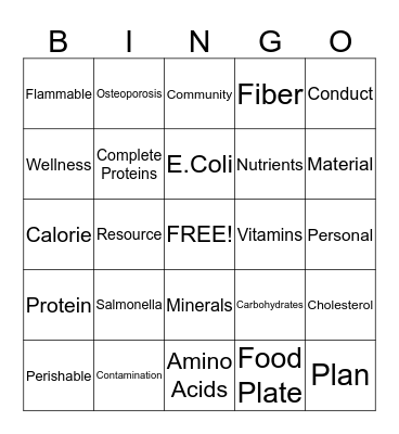 Management, Nutrition & Wellness, & Food Safety Bingo Card