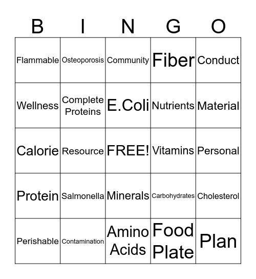 Management, Nutrition & Wellness, & Food Safety Bingo Card