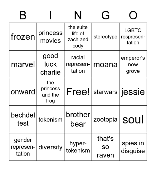 Tokenism in Disney Bingo Card