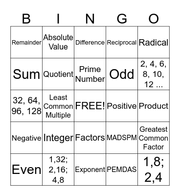 Math Vocabulary Bingo  Bingo Card